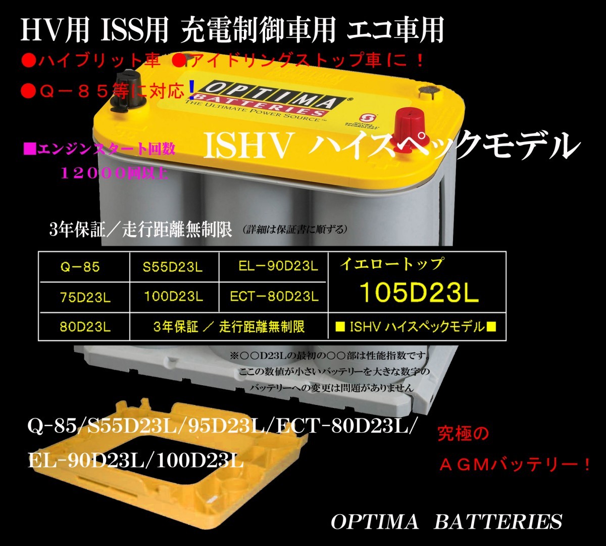 14625円 『5年保証』 OPTIMA バッテリー ハイスペックモデル